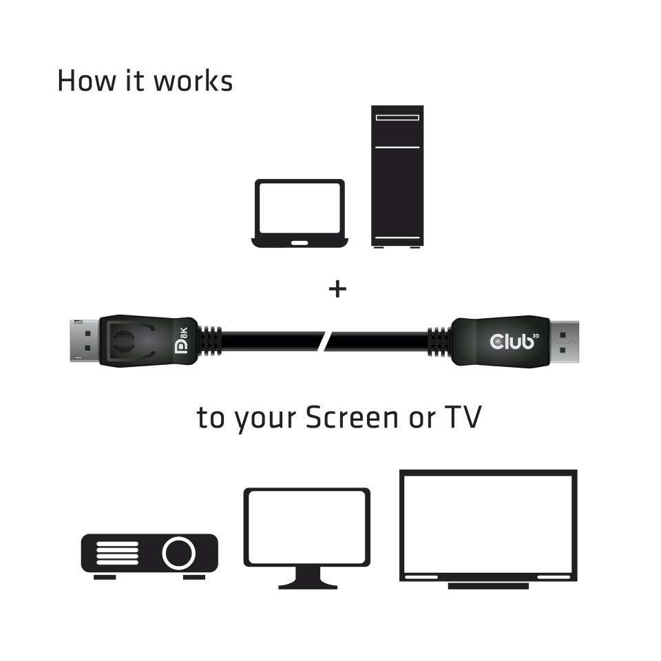 CABLE CLUB 3D CAC-2067 - DISPLAYPORT™ 1.4 HBR3 CABLE MALE / MALE 1M/3.28FT.