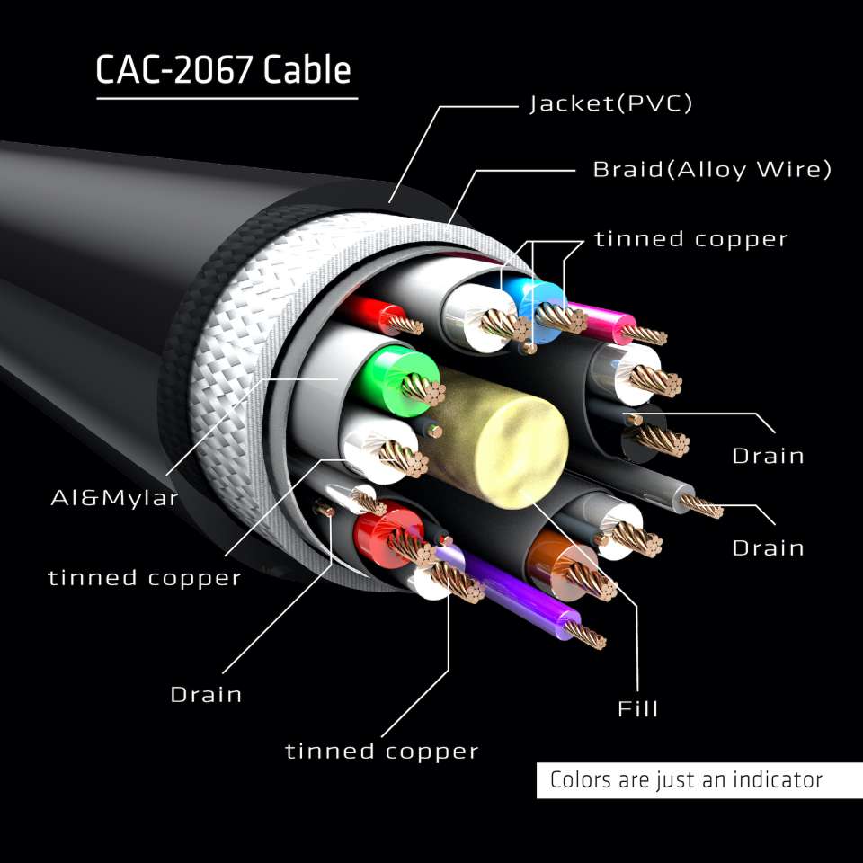 CABLE CLUB 3D CAC-2067 - DISPLAYPORT™ 1.4 HBR3 CABLE MALE / MALE 1M/3.28FT.