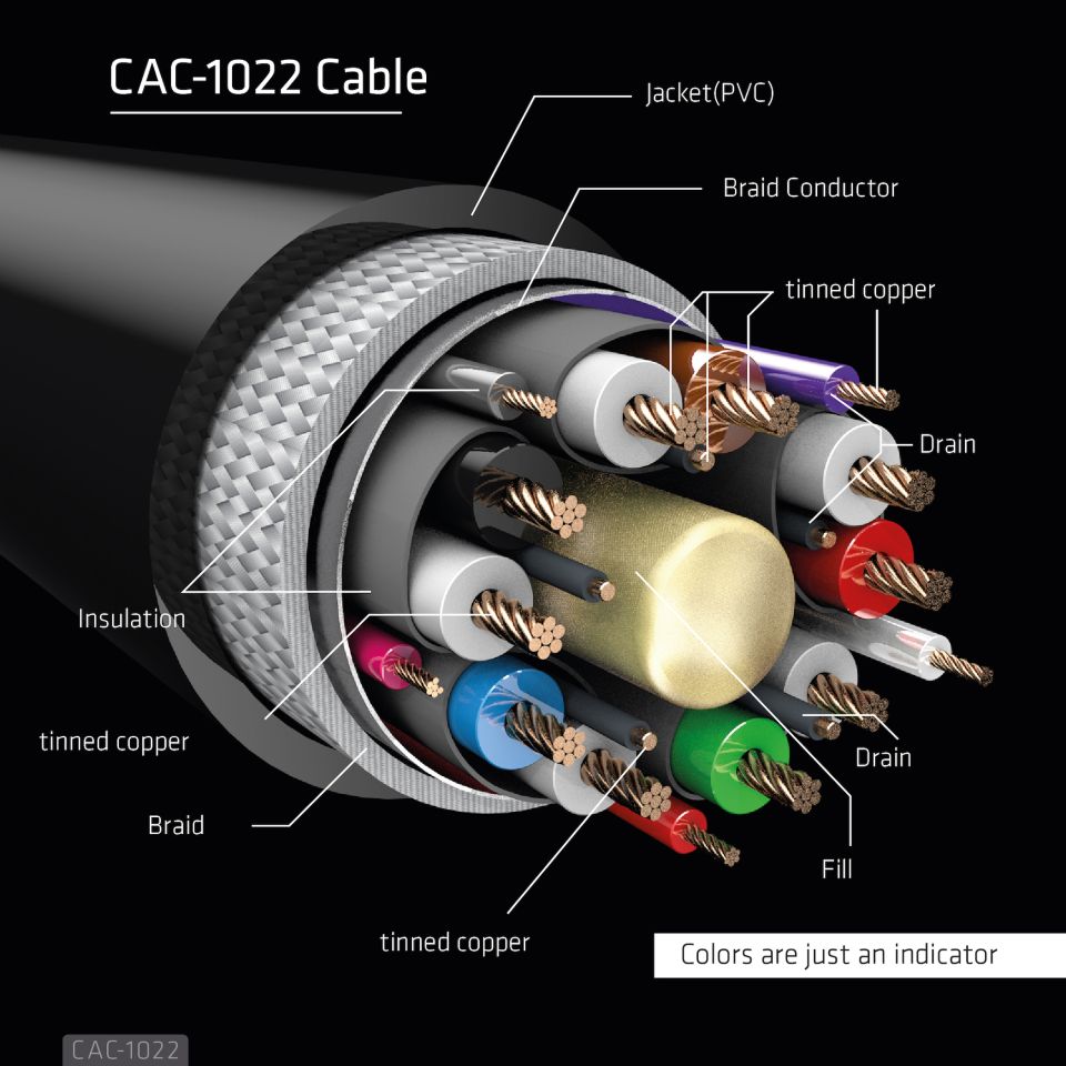 CABLE CLUB 3D CAC-1022 - DISPLAYPORT 1.4 HBR3 EXTENSION CABLE 8K60HZ M/F 2M /6.56FT