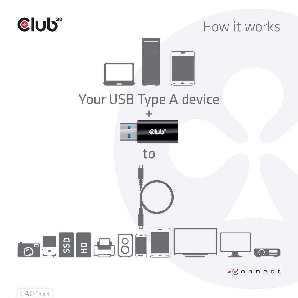 CABLE CLUB 3D CAC-1525 - ] USB TYPE C 3.2 GEN 1 FEMALE TO USB 3.2 GEN 1 TYPE A FEMALE ADAPTER